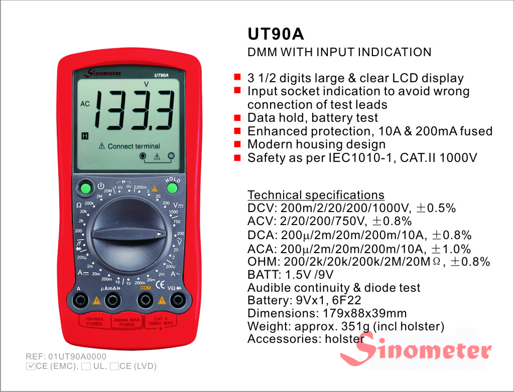 Products - Welcome to Sinometer Instruments Company Limited