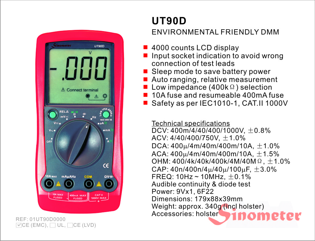 Products - Welcome to Sinometer Instruments Company Limited