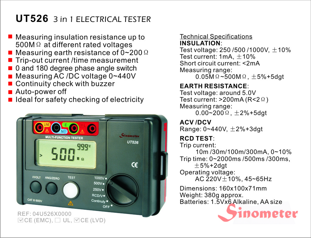 Insulation & Electric Testers to Sinometer Instruments