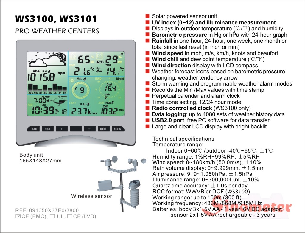 ESTACION METEOROLOGICA MODULAR WS-25 – GreenTech Instruments