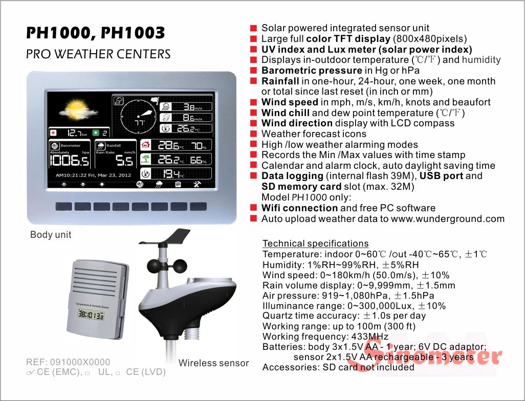 ESTACION METEOROLOGICA MODULAR WS-25 – GreenTech Instruments