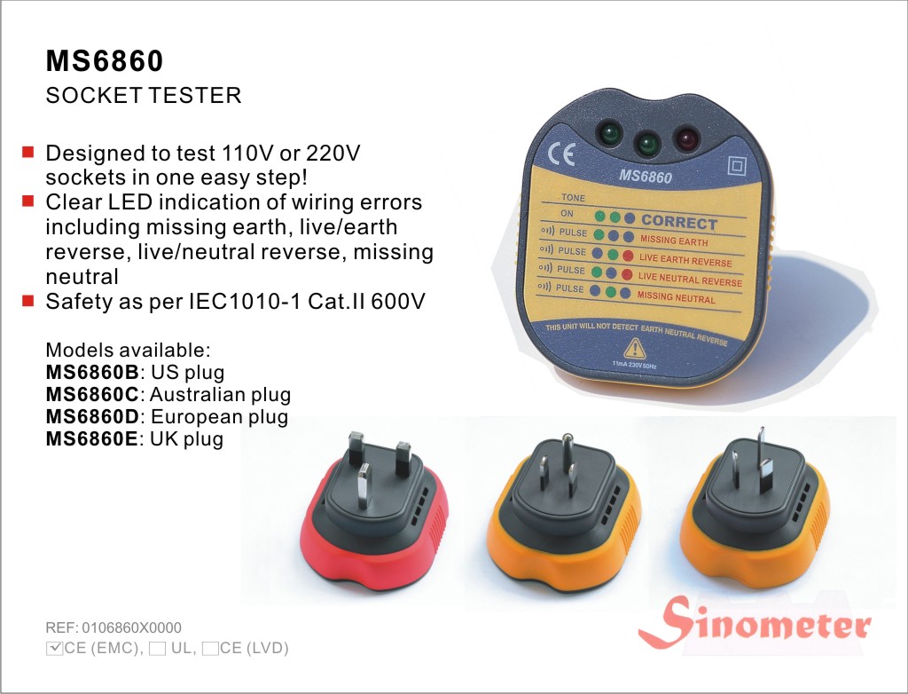 Receptacle Testers / 220V